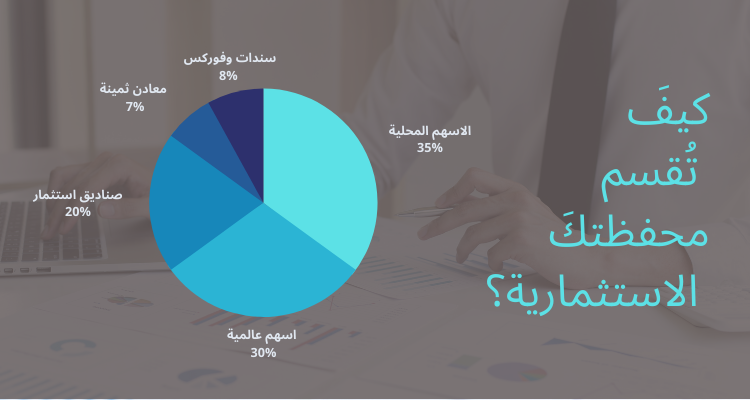 كيف تقسم محفظتك الاستثمارية