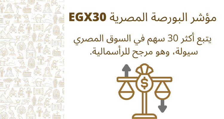 مرجح EGX30  المتتبع لافضل الاسهم المصرية